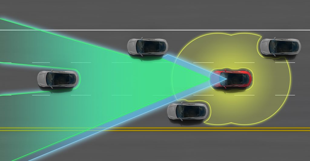 Tesla Autopilot 1 sensors